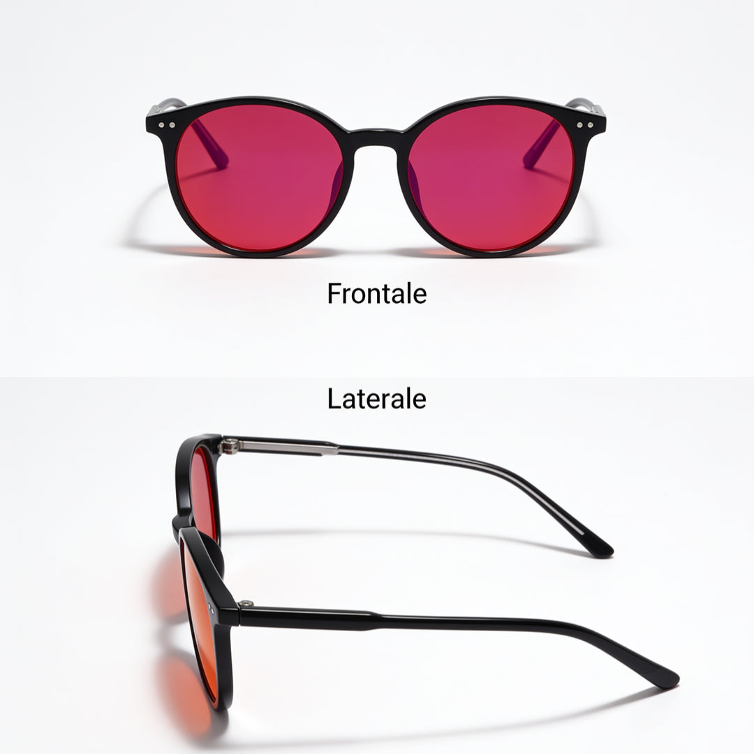 Locus BlueGuard